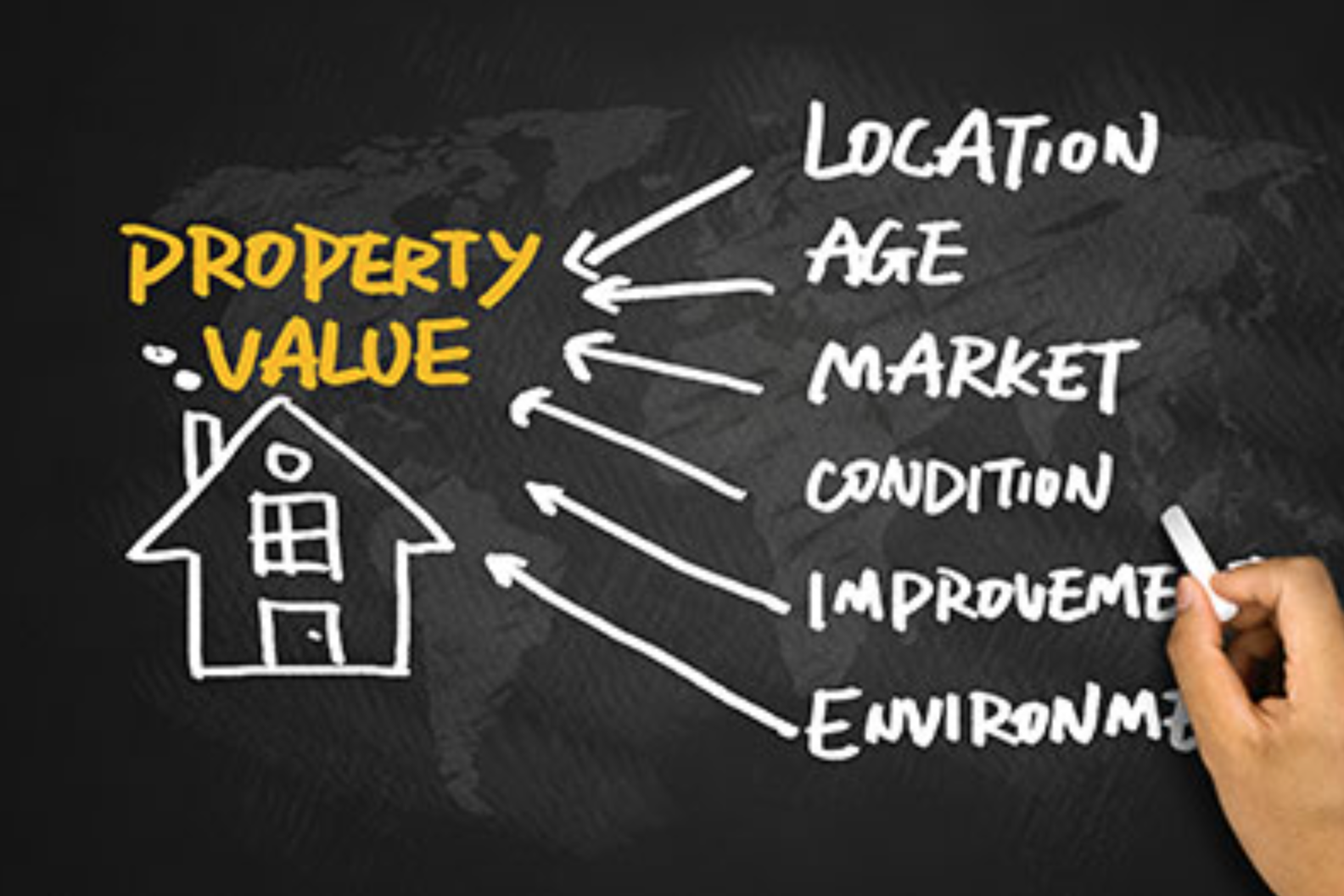 A Guide to Property Market Value